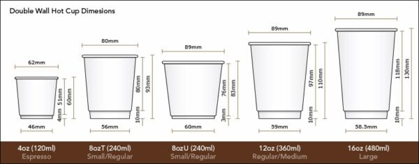 Paper Cup and Paper Lids Making Machine - immagine 6