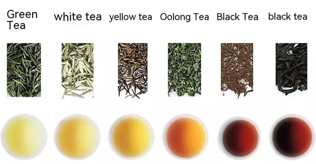 type of tea