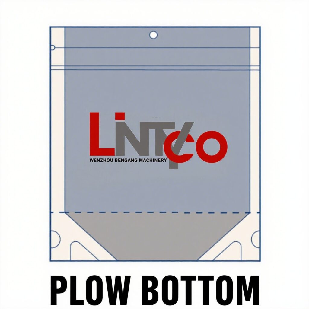 plow bottom